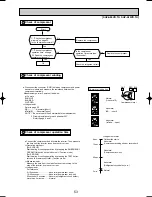 Предварительный просмотр 53 страницы Mitsubishi SUZ-A09VR Technical & Service Manual