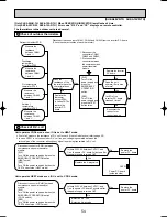 Предварительный просмотр 54 страницы Mitsubishi SUZ-A09VR Technical & Service Manual