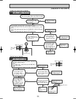 Предварительный просмотр 55 страницы Mitsubishi SUZ-A09VR Technical & Service Manual