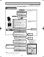 Предварительный просмотр 57 страницы Mitsubishi SUZ-A09VR Technical & Service Manual