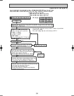 Предварительный просмотр 59 страницы Mitsubishi SUZ-A09VR Technical & Service Manual