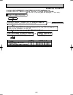 Предварительный просмотр 60 страницы Mitsubishi SUZ-A09VR Technical & Service Manual