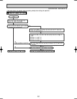 Предварительный просмотр 62 страницы Mitsubishi SUZ-A09VR Technical & Service Manual