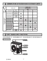 Предварительный просмотр 2 страницы Mitsubishi SUZ-KA18NA2 Service Manual