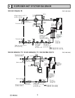 Предварительный просмотр 9 страницы Mitsubishi SUZ-KA18NA2 Service Manual