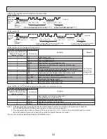 Предварительный просмотр 20 страницы Mitsubishi SUZ-KA18NA2 Service Manual