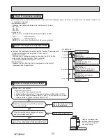 Предварительный просмотр 23 страницы Mitsubishi SUZ-KA18NA2 Service Manual