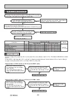 Предварительный просмотр 24 страницы Mitsubishi SUZ-KA18NA2 Service Manual