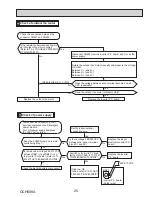 Предварительный просмотр 25 страницы Mitsubishi SUZ-KA18NA2 Service Manual