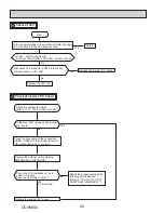 Предварительный просмотр 26 страницы Mitsubishi SUZ-KA18NA2 Service Manual