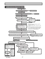 Предварительный просмотр 27 страницы Mitsubishi SUZ-KA18NA2 Service Manual