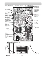 Предварительный просмотр 31 страницы Mitsubishi SUZ-KA18NA2 Service Manual