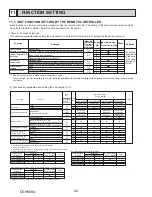 Предварительный просмотр 32 страницы Mitsubishi SUZ-KA18NA2 Service Manual