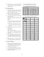 Preview for 35 page of Mitsubishi TDJ300D Service Manual