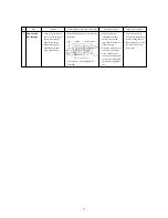 Preview for 37 page of Mitsubishi TDJ300D Service Manual