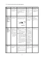 Preview for 38 page of Mitsubishi TDJ300D Service Manual