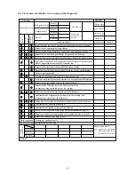 Preview for 40 page of Mitsubishi TDJ300D Service Manual