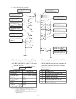 Preview for 62 page of Mitsubishi TDJ300D Service Manual