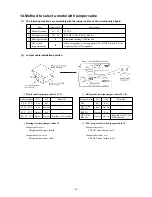 Preview for 64 page of Mitsubishi TDJ300D Service Manual