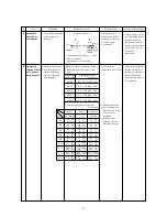 Preview for 70 page of Mitsubishi TDJ300D Service Manual