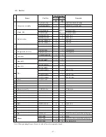 Preview for 87 page of Mitsubishi TDJ300D Service Manual