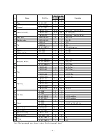 Preview for 89 page of Mitsubishi TDJ300D Service Manual