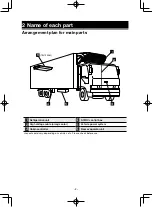 Preview for 8 page of Mitsubishi TEJ100A Operation Manual