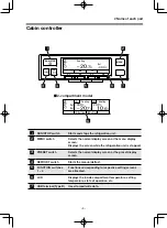 Preview for 11 page of Mitsubishi TEJ100A Operation Manual