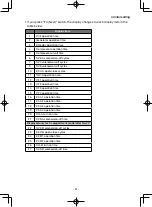 Preview for 37 page of Mitsubishi TEJ100A Operation Manual