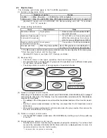 Предварительный просмотр 6 страницы Mitsubishi TG-2000A Operation Manual