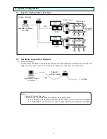 Предварительный просмотр 8 страницы Mitsubishi TG-2000A Operation Manual