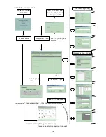 Предварительный просмотр 19 страницы Mitsubishi TG-2000A Operation Manual