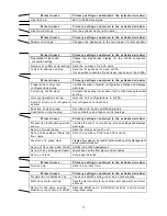 Предварительный просмотр 20 страницы Mitsubishi TG-2000A Operation Manual