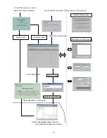 Предварительный просмотр 21 страницы Mitsubishi TG-2000A Operation Manual