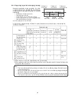 Предварительный просмотр 66 страницы Mitsubishi TG-2000A Operation Manual