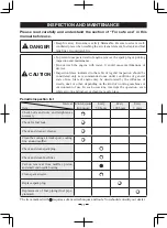 Preview for 14 page of Mitsubishi TUE Series Instruction Manual