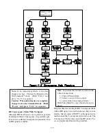 Preview for 21 page of Mitsubishi V19-V21 Tehnical Manual