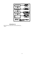 Preview for 22 page of Mitsubishi V19-V21 Tehnical Manual