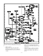 Preview for 26 page of Mitsubishi V19-V21 Tehnical Manual