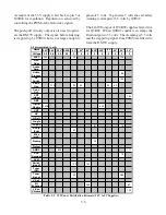 Preview for 28 page of Mitsubishi V19-V21 Tehnical Manual