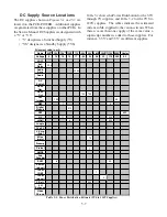 Preview for 29 page of Mitsubishi V19-V21 Tehnical Manual