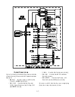 Preview for 33 page of Mitsubishi V19-V21 Tehnical Manual