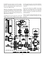 Preview for 54 page of Mitsubishi V19-V21 Tehnical Manual