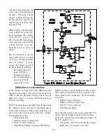 Preview for 58 page of Mitsubishi V19-V21 Tehnical Manual