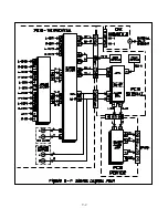 Preview for 62 page of Mitsubishi V19-V21 Tehnical Manual