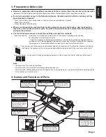 Preview for 4 page of Mitsubishi VL-220CZGV-E Instruction Manual