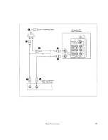 Предварительный просмотр 29 страницы Mitsubishi VS-4541 Owner'S Manual