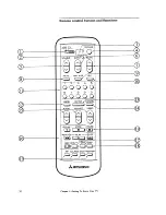 Предварительный просмотр 22 страницы Mitsubishi VS-45VA1 Owner'S Manual