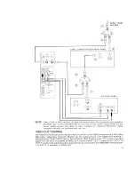 Preview for 17 page of Mitsubishi VS-472R Owner'S Manual