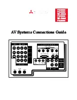 Mitsubishi VS-50803 Connection Manual preview